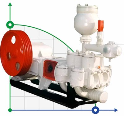 Pump NB-50 for circulation of drilling mud in the well