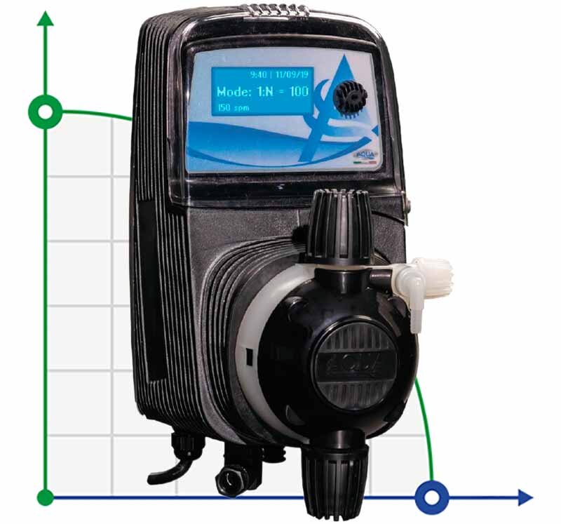 Насос-дозатор PDE HC151+ MULTIFUNCTION M70 240V PVC-PVDF-CE-VT, 1,8-14 л/ч, 20-1 бар