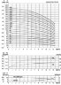 CDLF 8-180, AISI 316  mehrstufige Pumpe