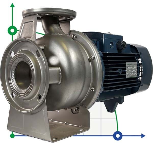 BZ 40-160/3 centrifugal monoblock pump (AISI)