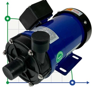 Chemical pump with magnetic coupling MD-F-255SAE-5V38AYS, PPH, 53L/min, 6.2m, 380V