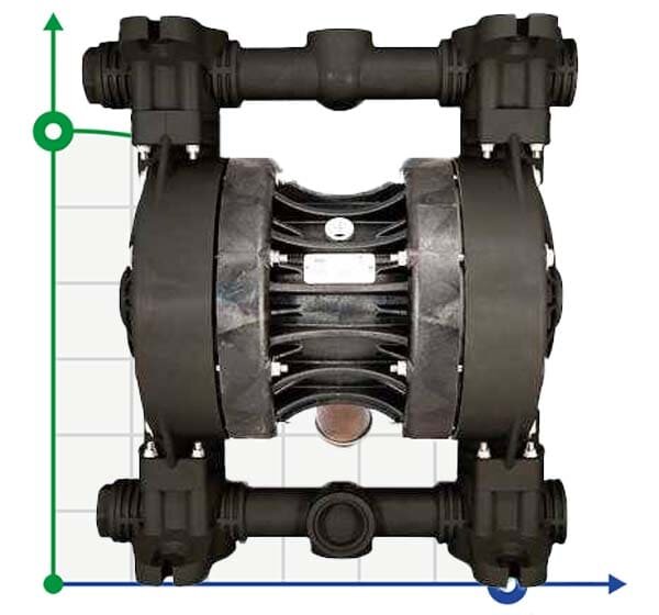 Die pneumatischen Membranpumpen BOXER 522 PVDF IB522FCMTTFT--