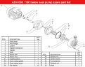 ADH 100 PVDF/B/0.75HP/TF/2800/BSP - Horizontal Centrifugal Pump