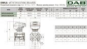 DAB EVOPLUS 100/220 40 1x220-240 Y25 циркуляционный насос с электронным управлением, 60231402