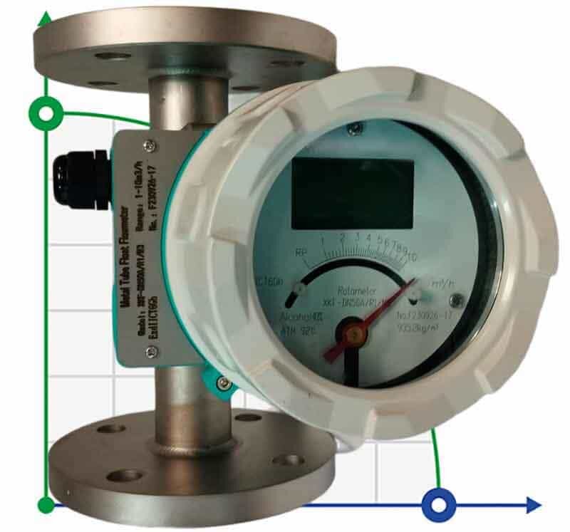 DN50 Débitmètre en acier inoxydable rotamètre LZ PN16 (mélange d'alcool à 40%), 0...10 000 l/h, 4-20mA, Ex