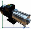 Pompe haute pression pour eau chaude DW(S)5-50/110, AISI304, 380V/50Hz, horizontale multicellulaire