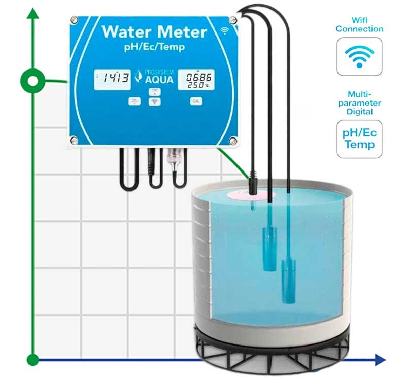 Medidor multiparamétrico de la calidad del agua, pH, TDS, Ec, salinidad, SG y temperatura con Wi-Fi