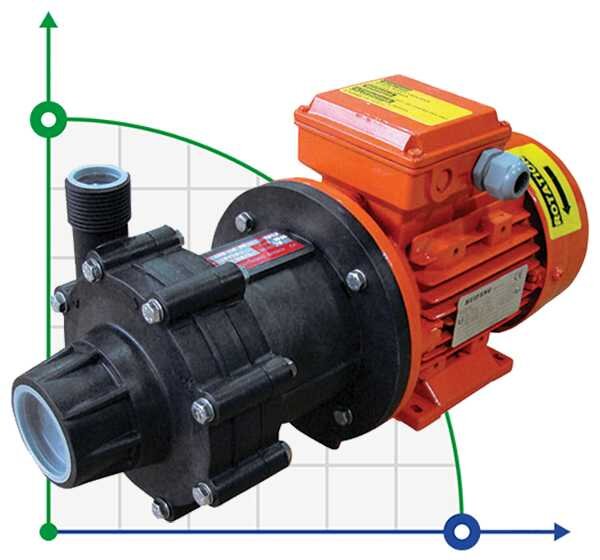 Bomba ADM 10 PVDF/TF/0.75HP/2800RPM con acoplamiento magnético