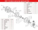ADH 110 PVDF/B/1.5HP/TF/2800/BSP - bomba centrífuga horizontal
