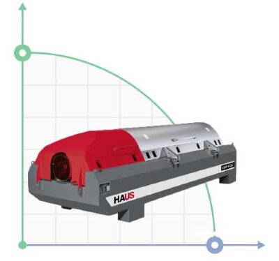 Decantador de comida HAUS DDF 4732