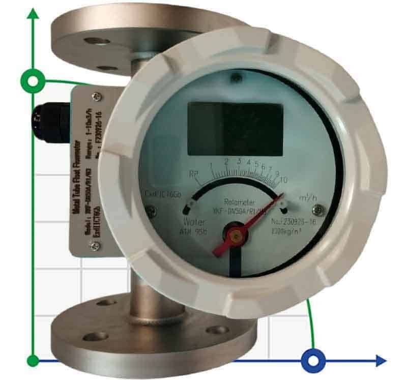 DN50 Débitmètre en acier inoxydable rotamètre LZ PN16 (eau), 0...10 000 l/h, 4-20mA, Ex