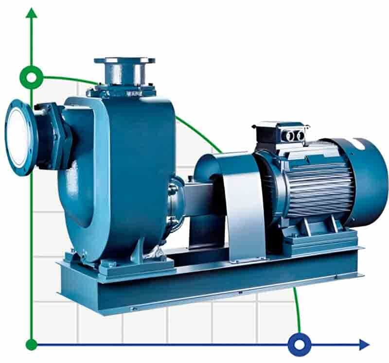 Pompe auto-amorçante pour le pompage des eaux de crue BZWM65-25-50/2, 11kW, 2900