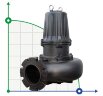 Насос очистки нефтехранилищ Dreno AT-EX 200/4/240 C.275 с режущим открытым рабочим колесом