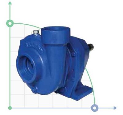 PTO-40 RIGHT (R) samochodowa pompa wspomagania wału odbioru mocy