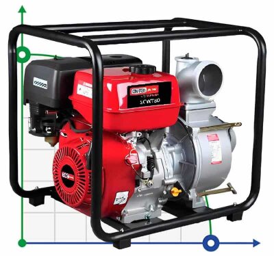 Бензинова мотопомпа самовсмоктуюча потужністю 6,5 к. с.