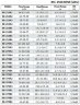 BSC4 80-270A/B, (1500) - насос двустороннего входа