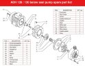 ADH 120 PVDF/B/2HP/TF/2800/BSP - bomba centrífuga horizontal