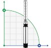 Borehole Pump 8SP77/06, Outlet: 5 inches, 22 kW, 380V