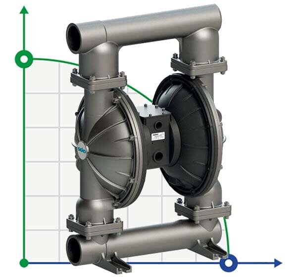 SEKO Duotek AF1000 AISI316 Pneumatische Membranpumpe