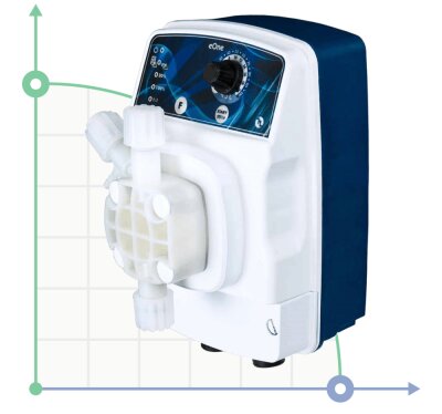 Bomba dosificadora PDE eONE MA 02-16 100/250V