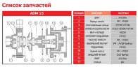 ADM 15 PVDF/TF/2HP/2800RPM насос з магнітною муфтою