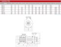 Stainless steel magnetic coupling pump MDZ-75 -50°C+400°C