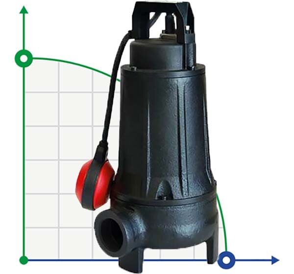 Bomba sumergible Dreno COMPATTA EVO 2, M con impulsor vortex