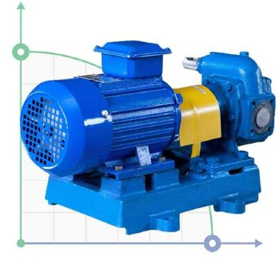 Groupe motopompe à engrenages BG 11-25