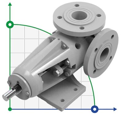 Kupar KIPK Gear Pump for viscous chemicals 1 1/2 Inch -C, AISI 316, 0.4-4 m3/h