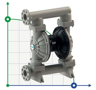 Seko Duotek AF1000 PP pneumatic diaphragm pump