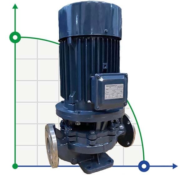 IHG BGLH 80-160 (50/32), 7,5kW, 2880 Stainless Steel Vertical Pump