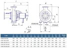 Фекальный насос 2СМ 80-50-200/4, 3 кВт, 1500 об/мин (без двигателя)