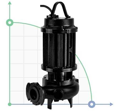 Насос DRP 750/2/80 A0HT5 NC Q TS E-2SICAL 10 400Y/D V (Zenit)