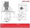 ADV 80/PVDF/500/0.75HP/2800/BSP - вертикальний відцентровий насос