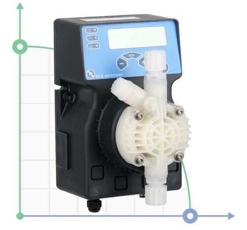 PDE DLX PH-RX/MBB 1-15 230V Насос-дозатор