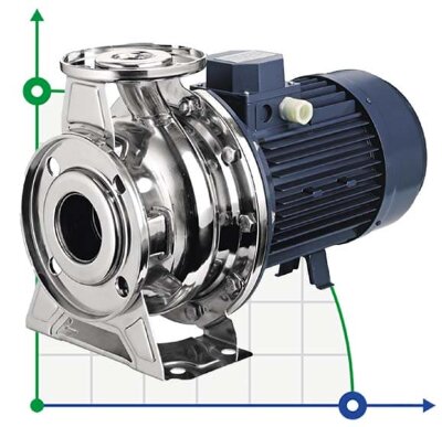 Kreiselpumpe 3MHS/I 65-125/5,5, 380V