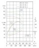 TKHW 200/440-75/4 (262/60), 75 kW, AISI 304, 1480 horizontal stainless steel pump