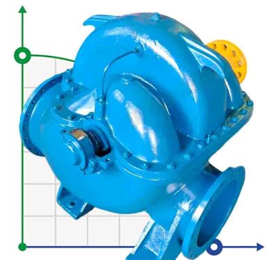 Double Suction Split Case Pump D2000-21, 1000, without engine