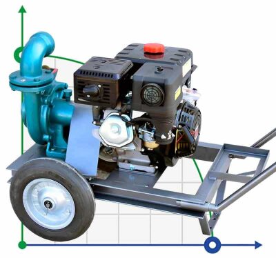Бензинова мотопомпа високого тиску потужністю 13 к. с. - електричний стартер