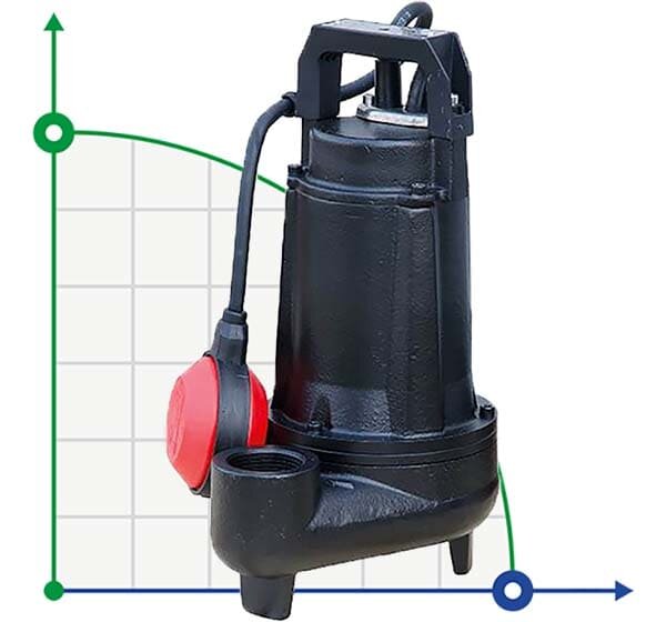 Pompe submersible Dreno COMPATTA 1,5 M avec roue vortex