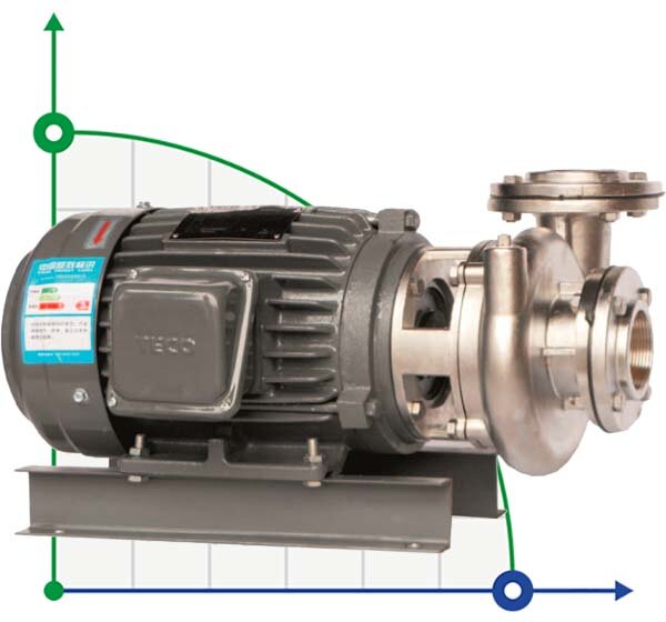Pompe centrifuge QHS-125-15, AISI 316