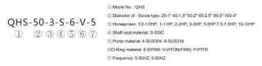 Pompe centrifuge QHS-125-15, AISI 316