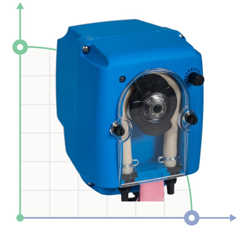 Peristaltic pump B-FCD 0103 230V