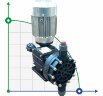 AQUA MSB Dosier-Motor-Membranpumpe, PP, 207 l/h, 8 bar, 0,18 kW, 380V