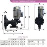 AQUA MSB Dosier-Motor-Membranpumpe, PP, 207 l/h, 8 bar, 0,18 kW, 380V