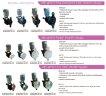 AQUA MSB Dosier-Motor-Membranpumpe, PP, 207 l/h, 8 bar, 0,18 kW, 380V