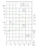 TKW 65/200-1,1/4 (12,5/12,5), 1,1 kW, 1450 насос відцентровий горизонтальний