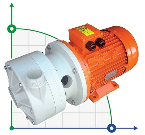 ADH 155 PVDF/B/7.5HP/TF/2800/BSP - bomba centrífuga horizontal