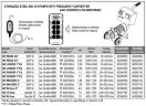 Вихровий насос для перекачування сиропу LIVERANI INV MASTER 2, TF/M +BY-PASS, 1,85 кВт, 600-1700 об/хв, 380В, AISI 316 з частотником, на візку