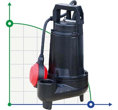 Submersible pump Dreno COMPATTA 1.5, M/G with Vortex impeller